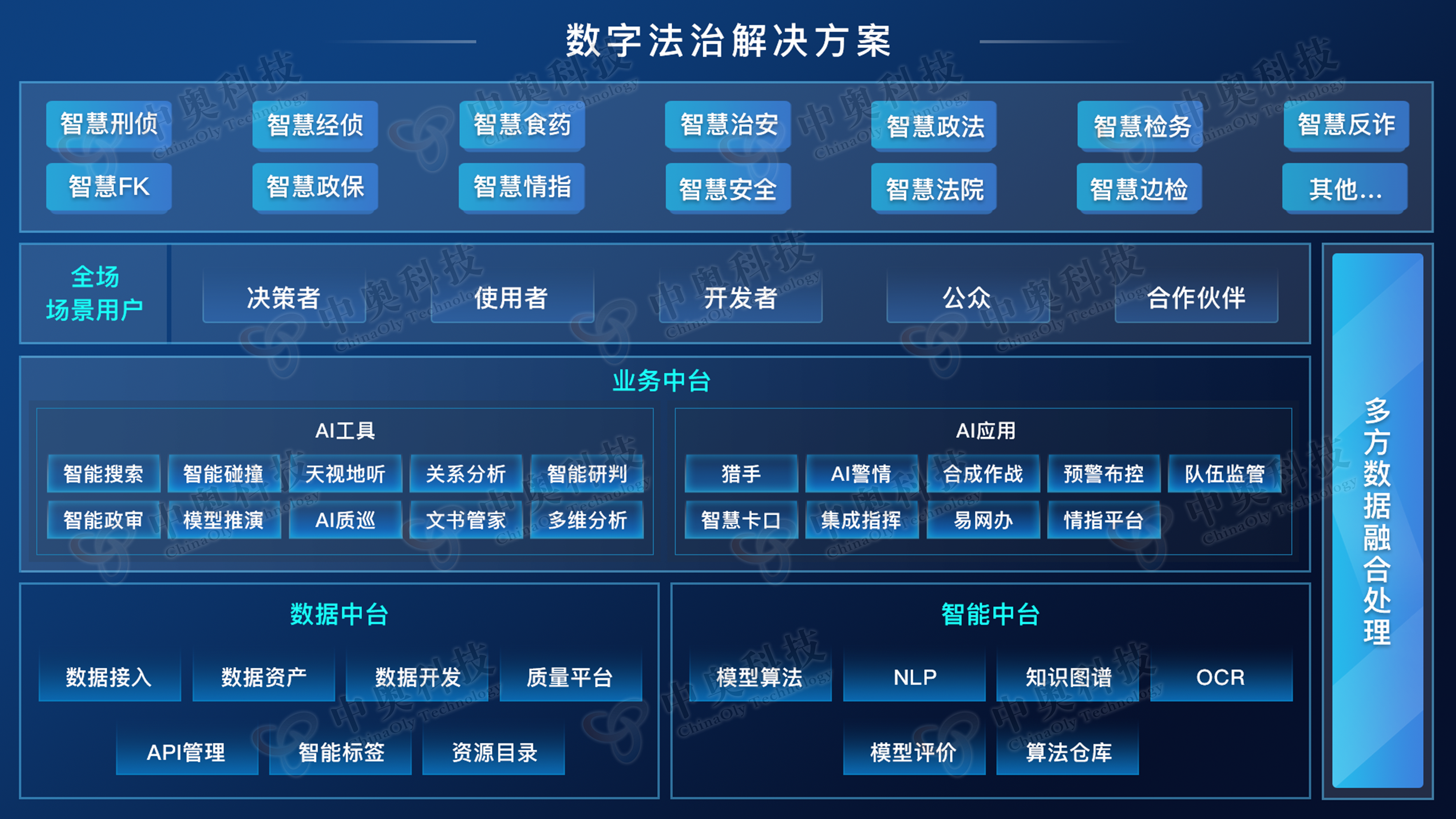 957f0d68ae9ac0928224a846ea451e01.png